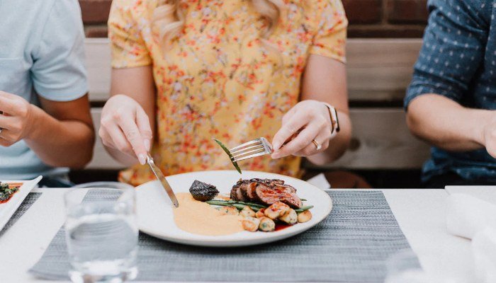 Keto Weightloss
